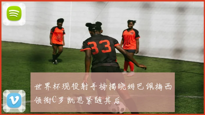 世界杯现役射手榜揭晓姆巴佩梅西领衔C罗凯恩紧随其后